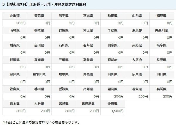 画像6: 米ぬか3kg コンポスト堆肥 肥料に。送料無料(北海道・九州・沖縄を除く) (6)